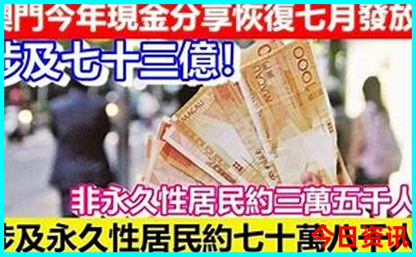 锦州景点地图分布图